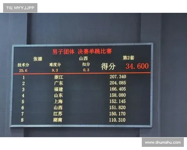 2025年第十五届全运会蹦床项目赛事安排与赛程规划详解 2025年第十五届全运会蹦床项目赛事安排与赛程规划详解