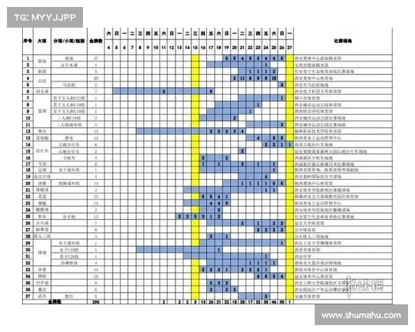 全运赛事日程表图片 全运赛事日程表图片